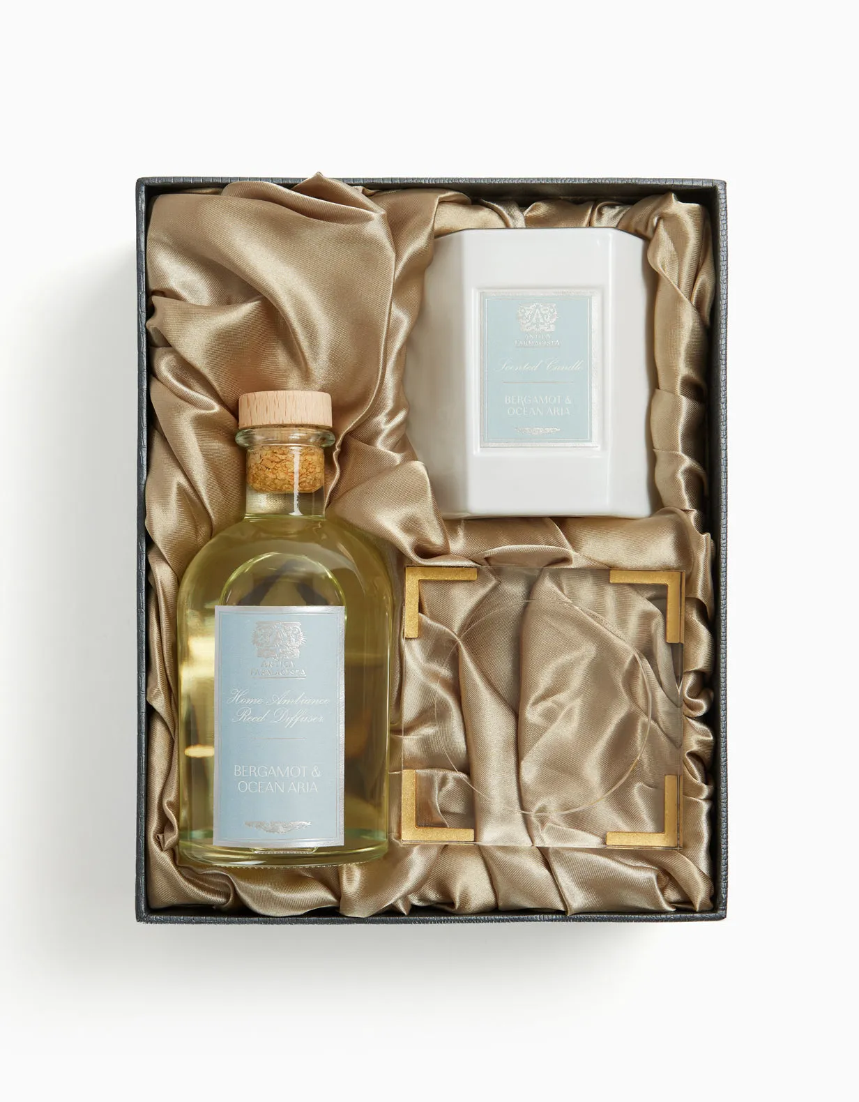 Acrylic Home Ambiance Gift Set: Bergamot & Ocean Aria Antica Farmacista