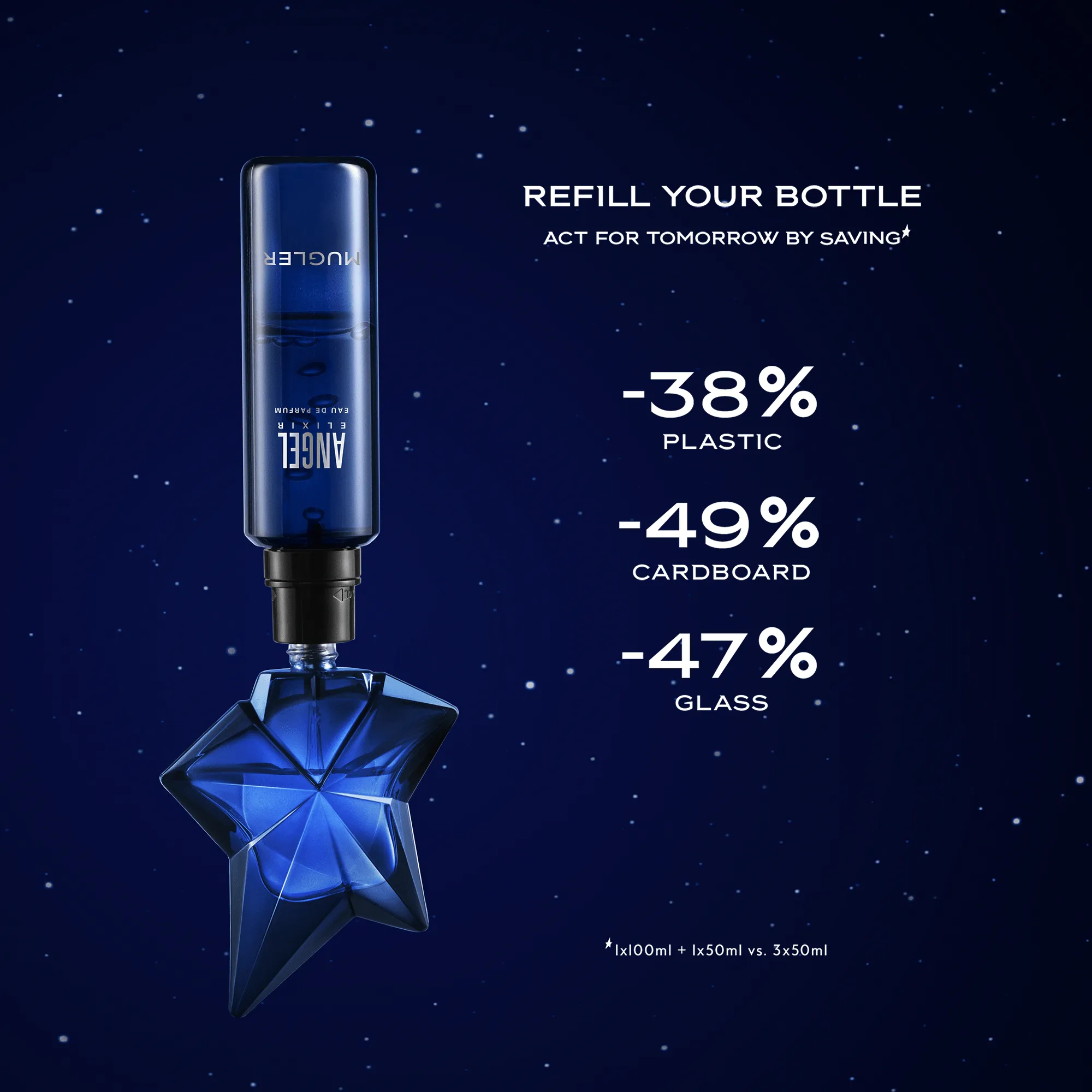 Mugler Angel Elixir Refillable Star EDP