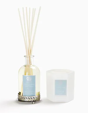 Nickel Home Ambiance Gift Set: Bergamot & Ocean Aria Antica Farmacista
