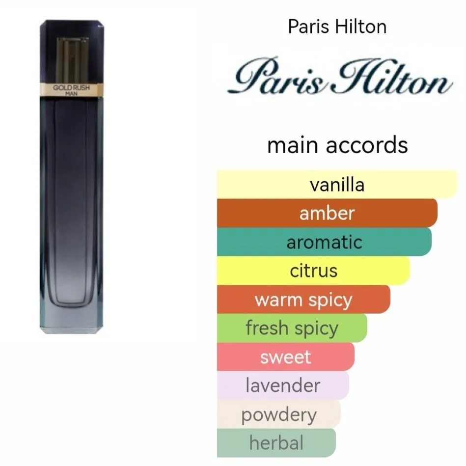 Paris Hilton Gold Rush Man Collection