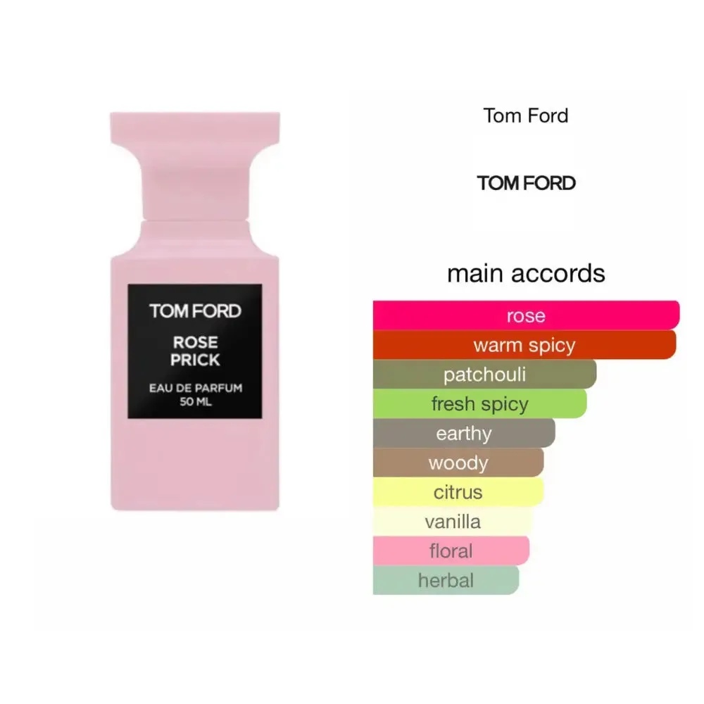 Tom Ford Rose Prick EDP